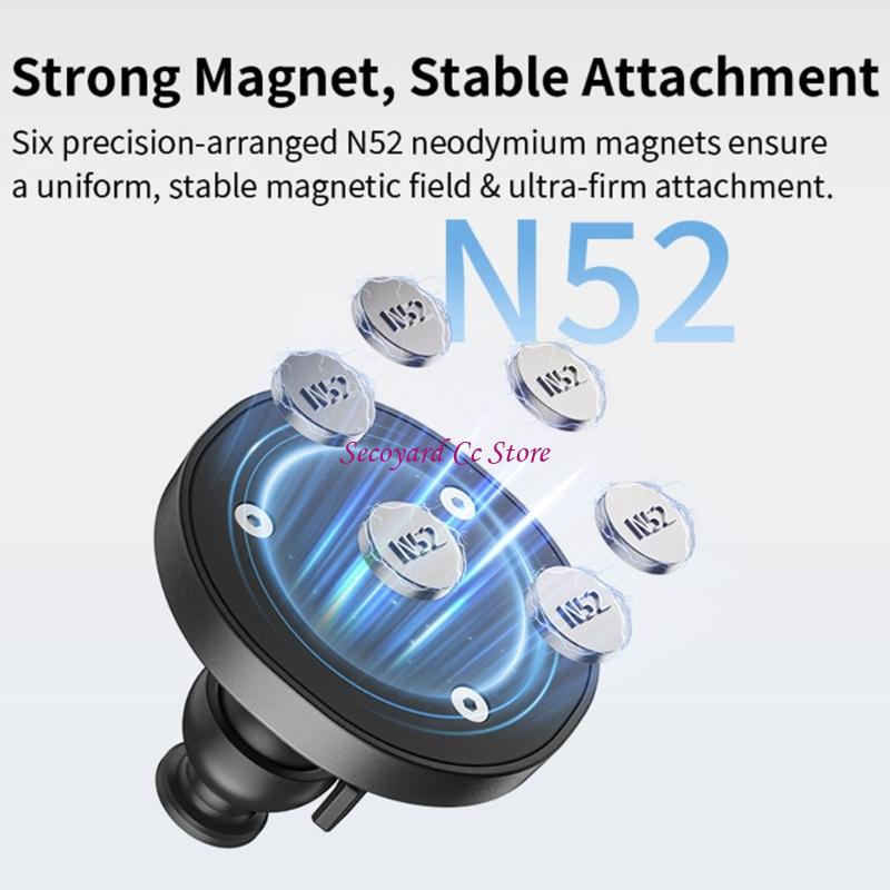 N3UC Camera Mount 360 Grad ein – Outdoor Adventure Degree Bewertung und Preis