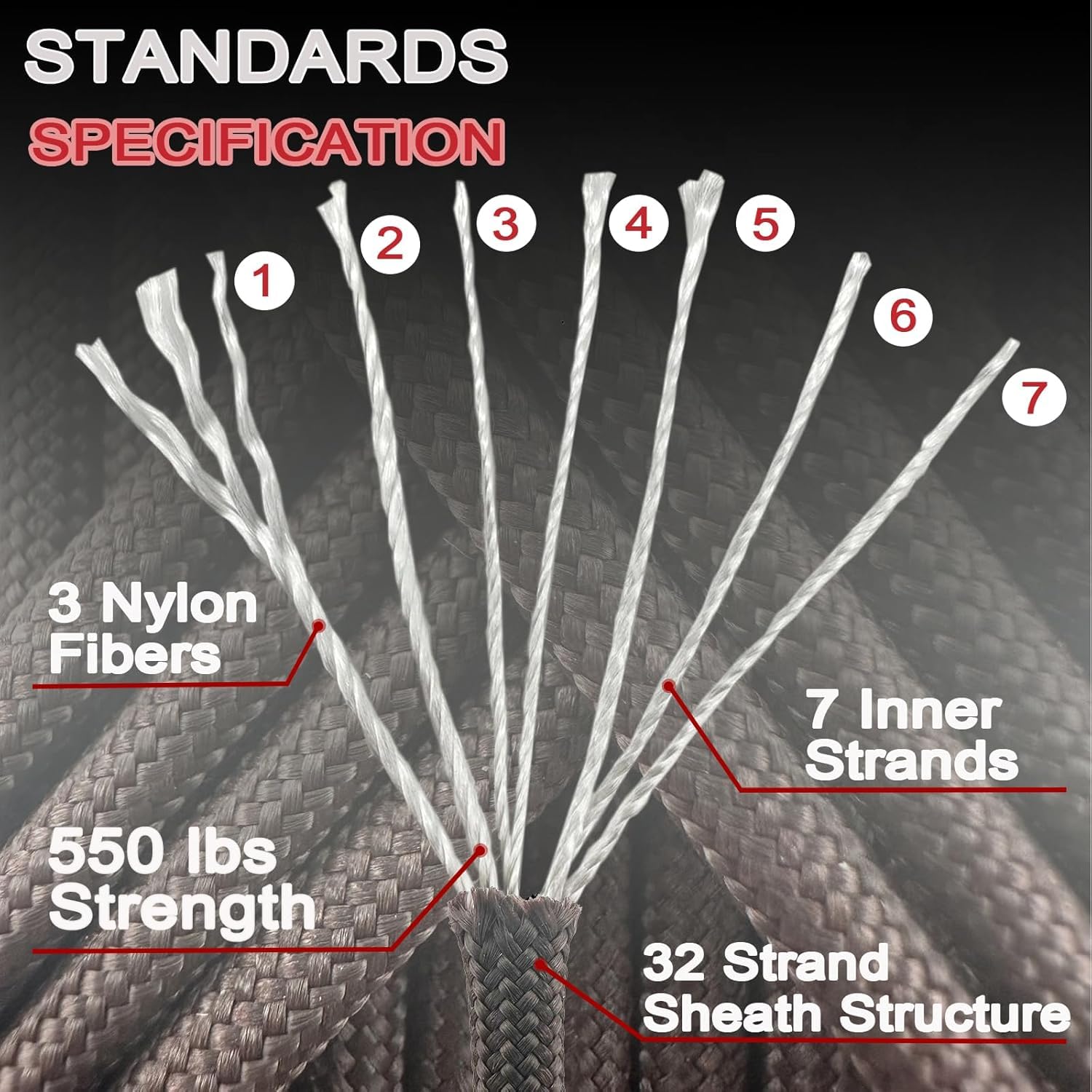 1 Stück 100FT 30 Farben 550 Pa – Paracord 550 Feet Bewertung und Preis