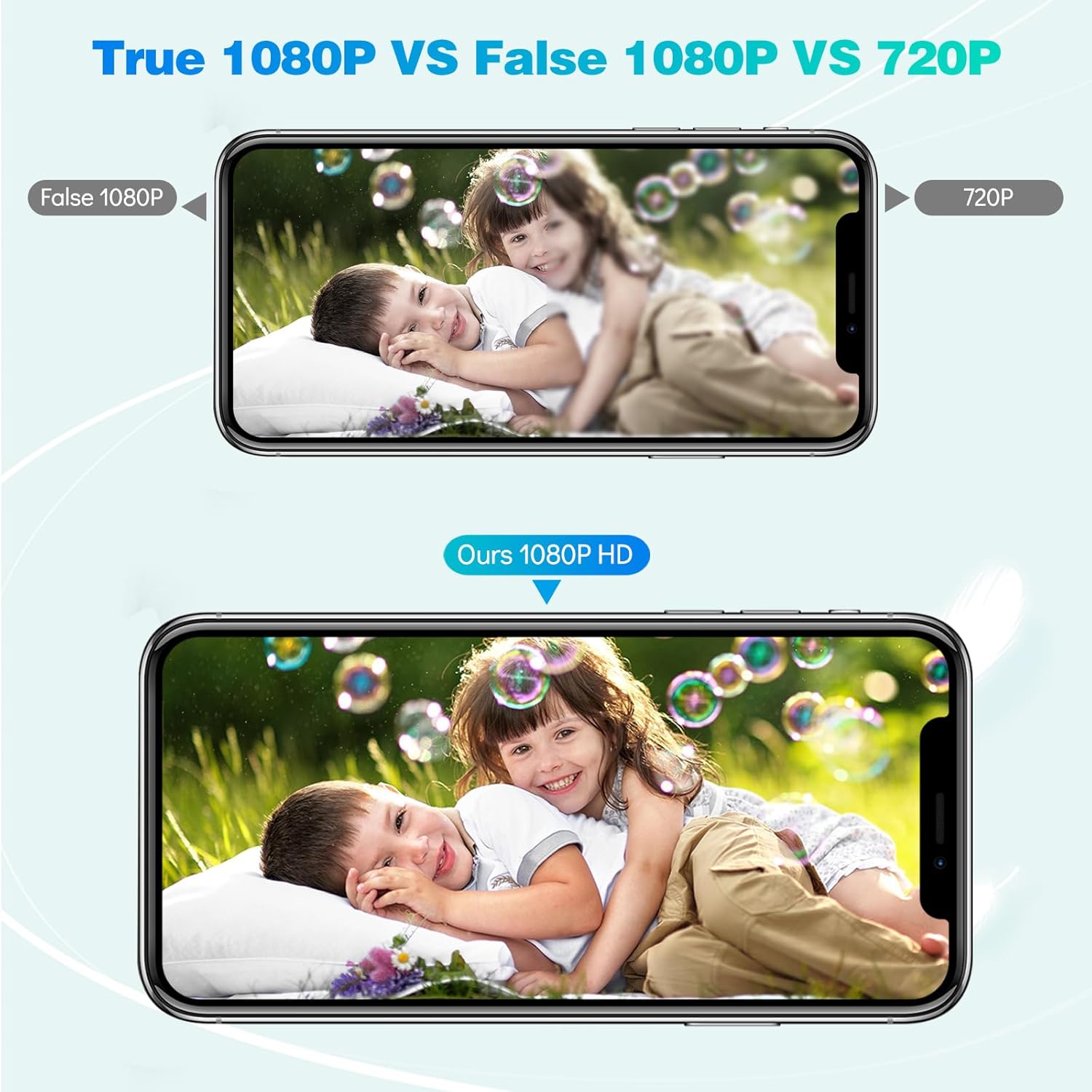 Mini WLAN-Actionkamera 1080P,  – Outdoor Adventure Videos Bewertung und Preis